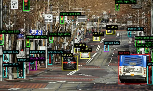 AI Vision